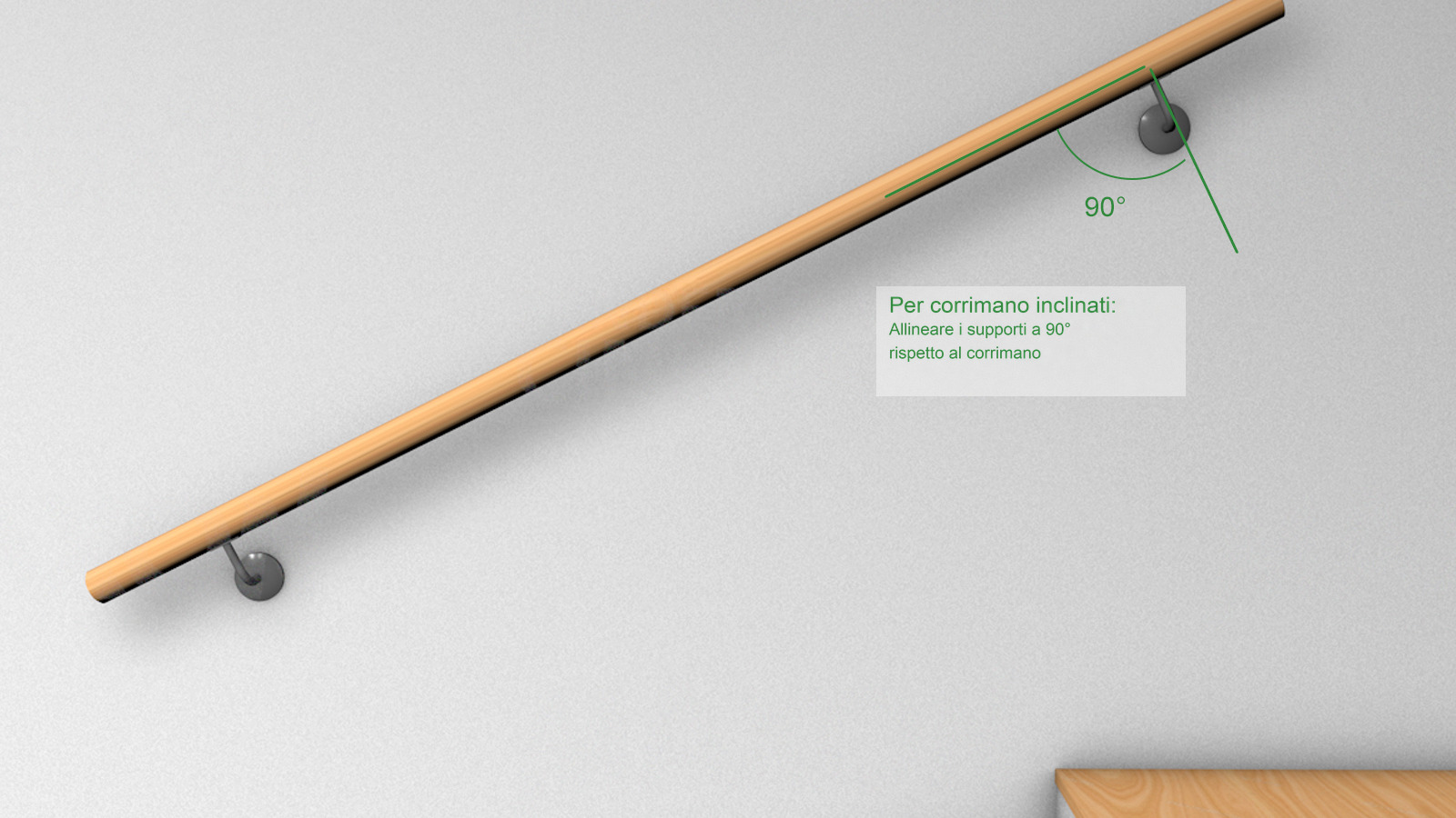 Supporto per corrimano a 90° rispetto al corrimano inclinato: rendering di corrimano in legno a parete con angolo indicato